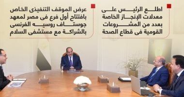 توجيهات رئاسية بالاستمرار فى تقديم الدعم الصحى للأشقاء فى قطاع غزة (إنفوجراف)