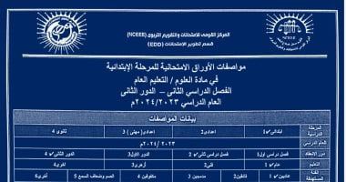 مواصفات امتحان العلوم الترم الثانى للمرحلة الابتدائية.. اعرف شكل الأسئلة