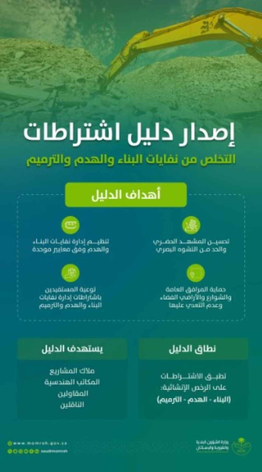 اشتراطات التخلص من نفايات البناء والهدم والترميم.. احذر العقوبات