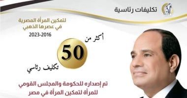 50 تكليفا رئاسيا لتمكين المرأة المصرية خلال 10 سنوات.. إنفوجراف