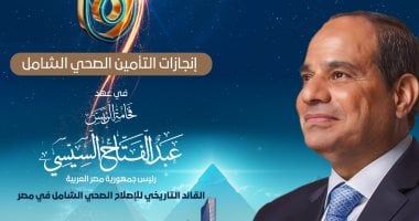 إنجازات التأمين الصحى الشامل فى عهد الرئيس السيسى.. إنفوجراف