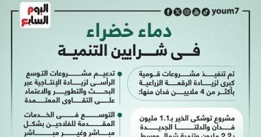 تنصيب الرئيس السيسى.. النهوض بالزراعة.. دماء خضراء بشرايين التنمية (إنفوجراف)