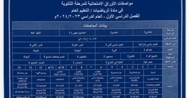 مواصفة امتحان مادة الرياضيات للثانوى العام للفصل الدراسى الثانى 2024