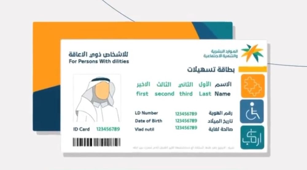 الضمان الاجتماعي.. أهم خدمات بطاقة "تسهيلات" لذوي الإعاقة