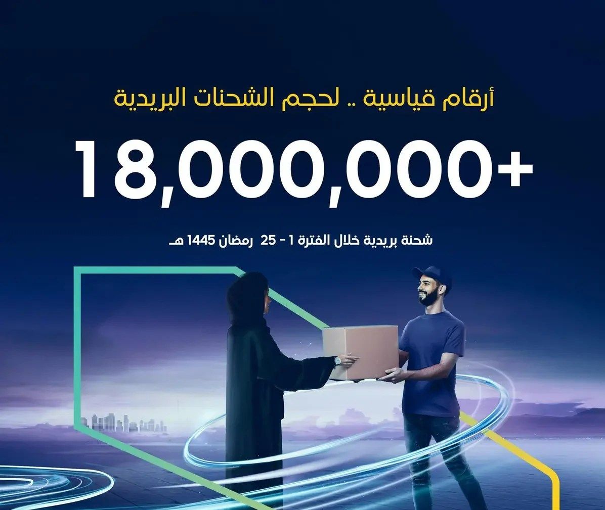 السعودية | هيئة النقل: تسليم 18 مليون شحنة بريدية حتى 25 رمضان بزيادة بلغت 54%