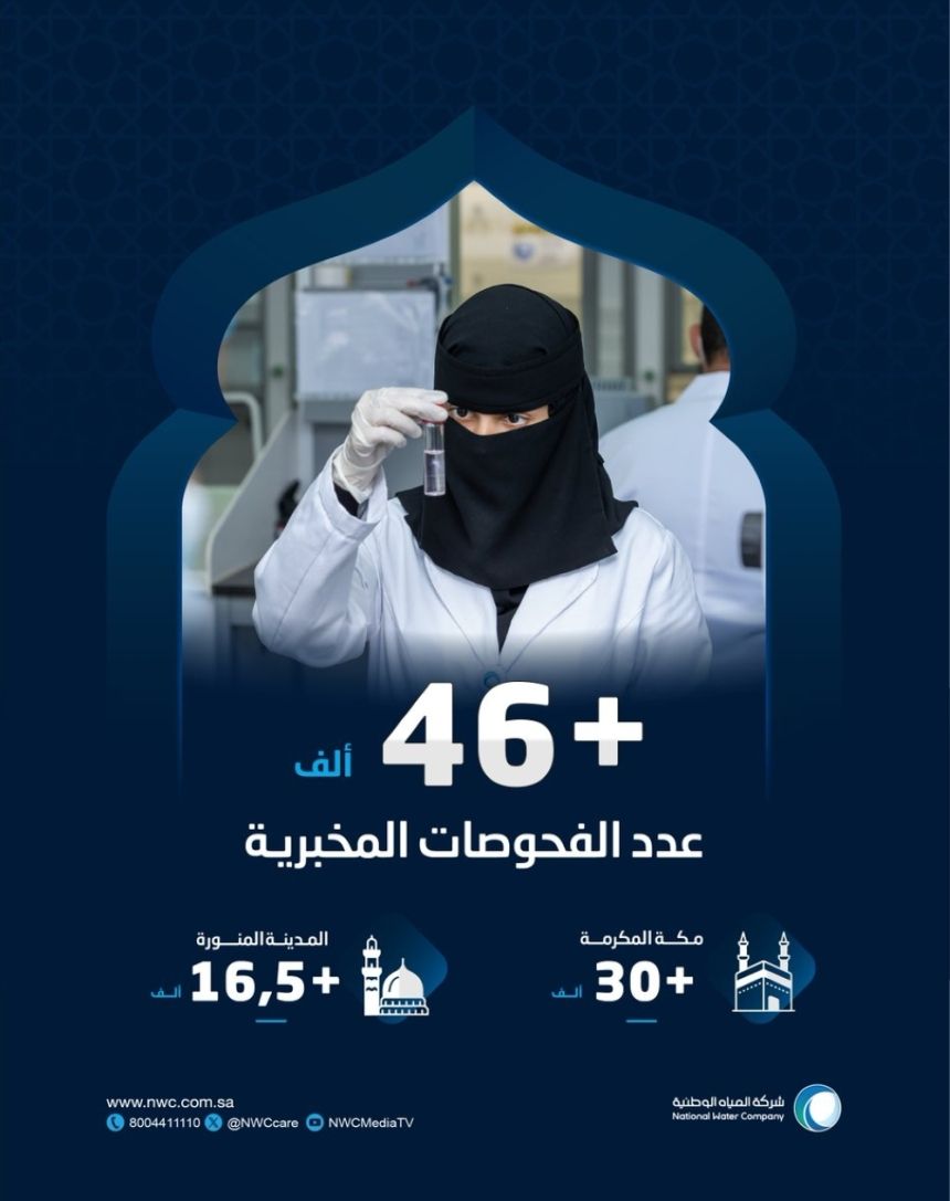"المياه الوطنية" تعلن نجاح خطتها التشغيلية والفنية خلال موسم رمضان