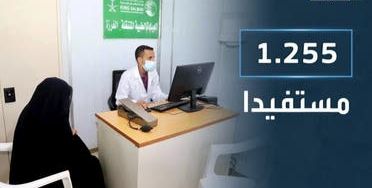 الخليج اليوم .. 1255 مستفيدا من خدمات مركز الملك سلمان في اليمن الشهر الماضي