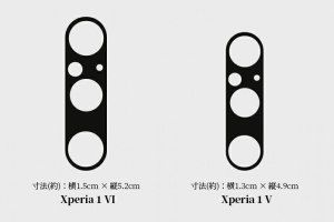 تكنولوجيا: تسريب جديد يكشف عن كاميرات هواتف Xperia 1 VI و Xperia 10 VI
