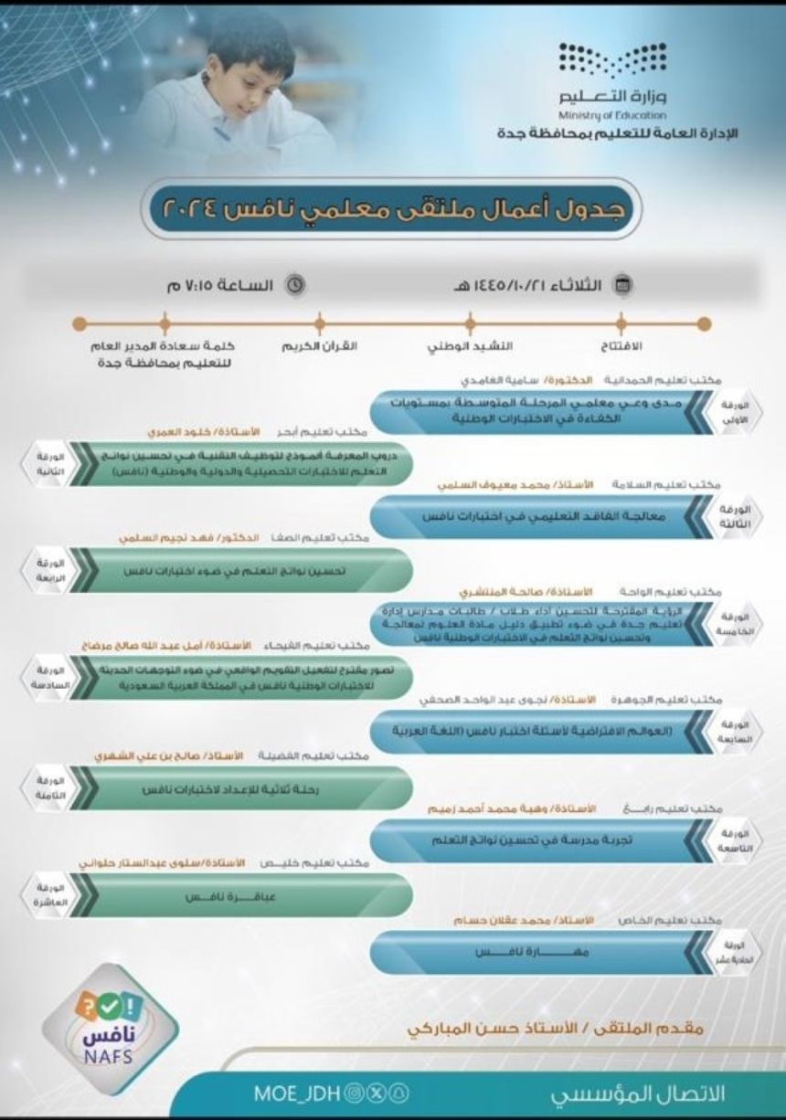 11 ورقة عمل متخصصة في ملتقى معلمي نافس 2024  بتعليم جدة