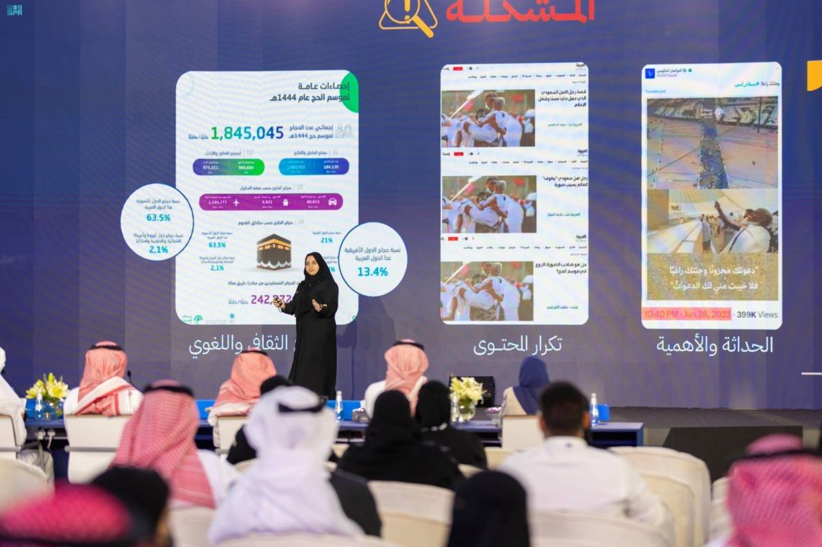 مشاريع إبداعية جديدة لتطوير قطاع الحج والعمرة