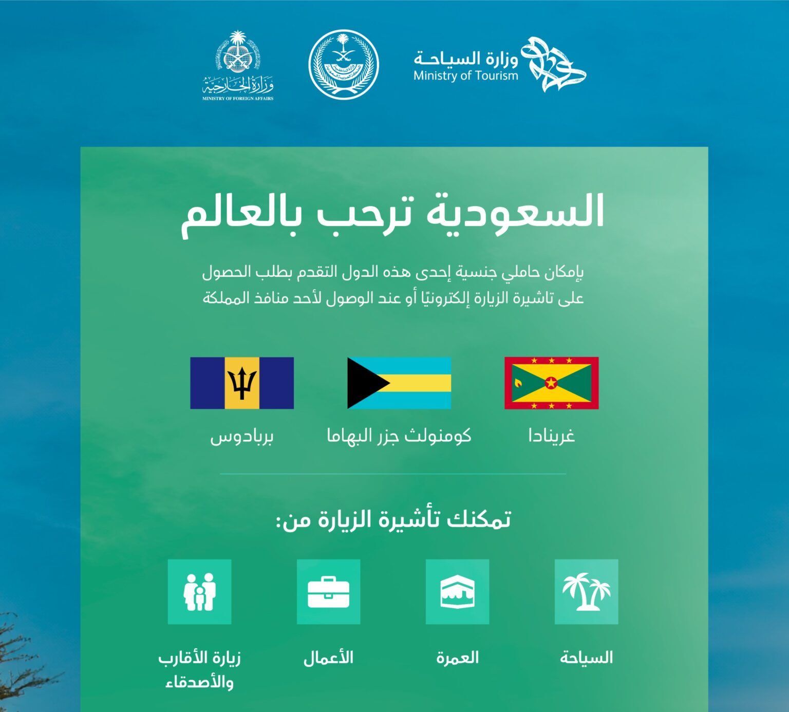 السعودية | المملكة تعلن انضمام 3 دول جديدة يمكن لمواطنيها الحصول على تأشيرة الزيارة إلكترونيًا.. لتصل إلى 66 دولة
