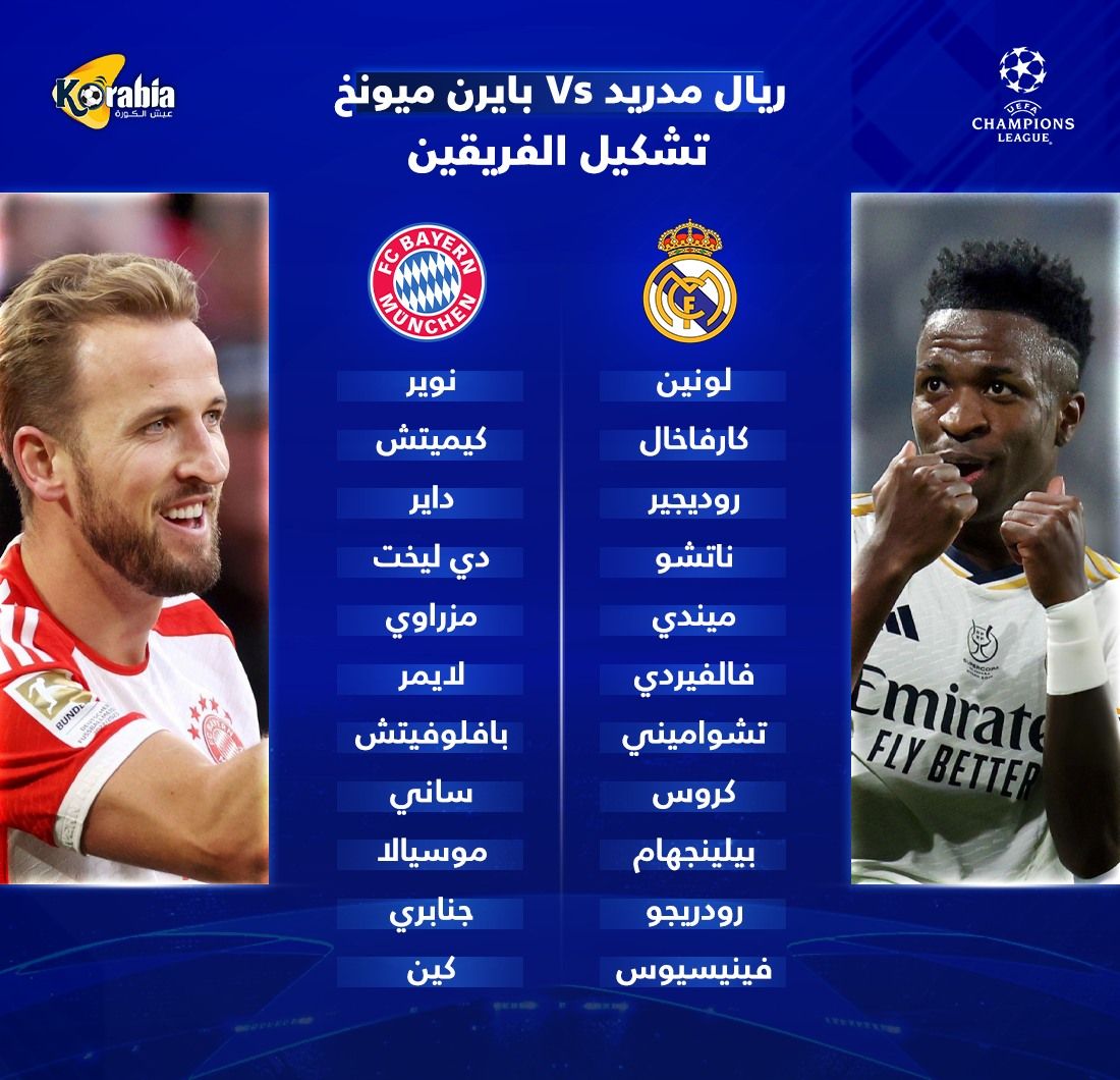 مشاهدة مباراة ريال مدريد وبايرن ميونخ دوري أبطال أوروبا