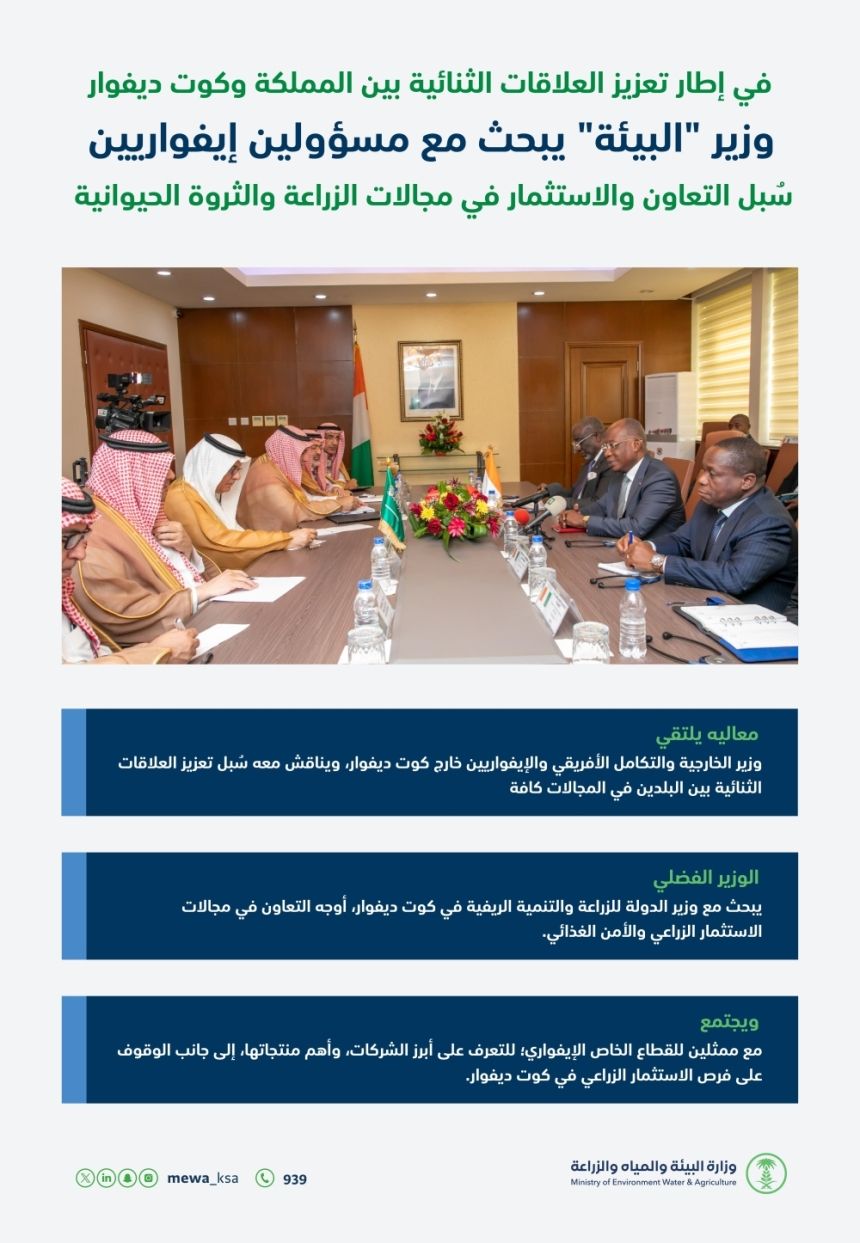 وزير البيئة يبحث مع مسؤولين إيفواريين الاستثمار الزراعي والأمن الغذائي