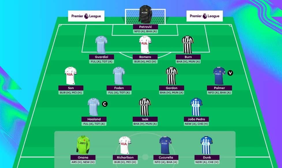 دون صلاح.. أفضل 15 لاعبا في فانتازي للجولة المزدوجة 37 بالدوري الإنجليزي