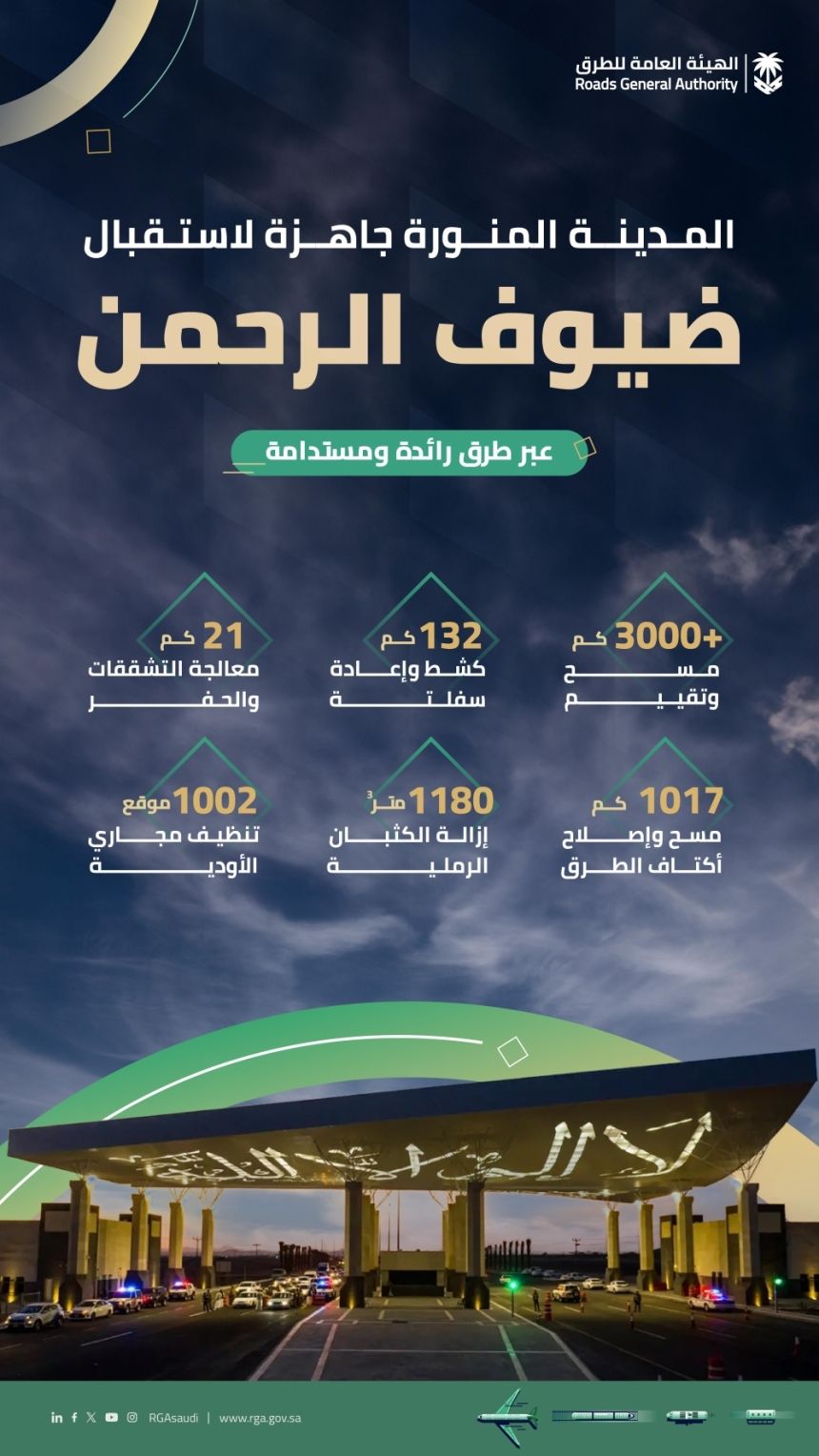 طرق المدينة المنورة جاهزة لاستقبال ضيوف الرحمن