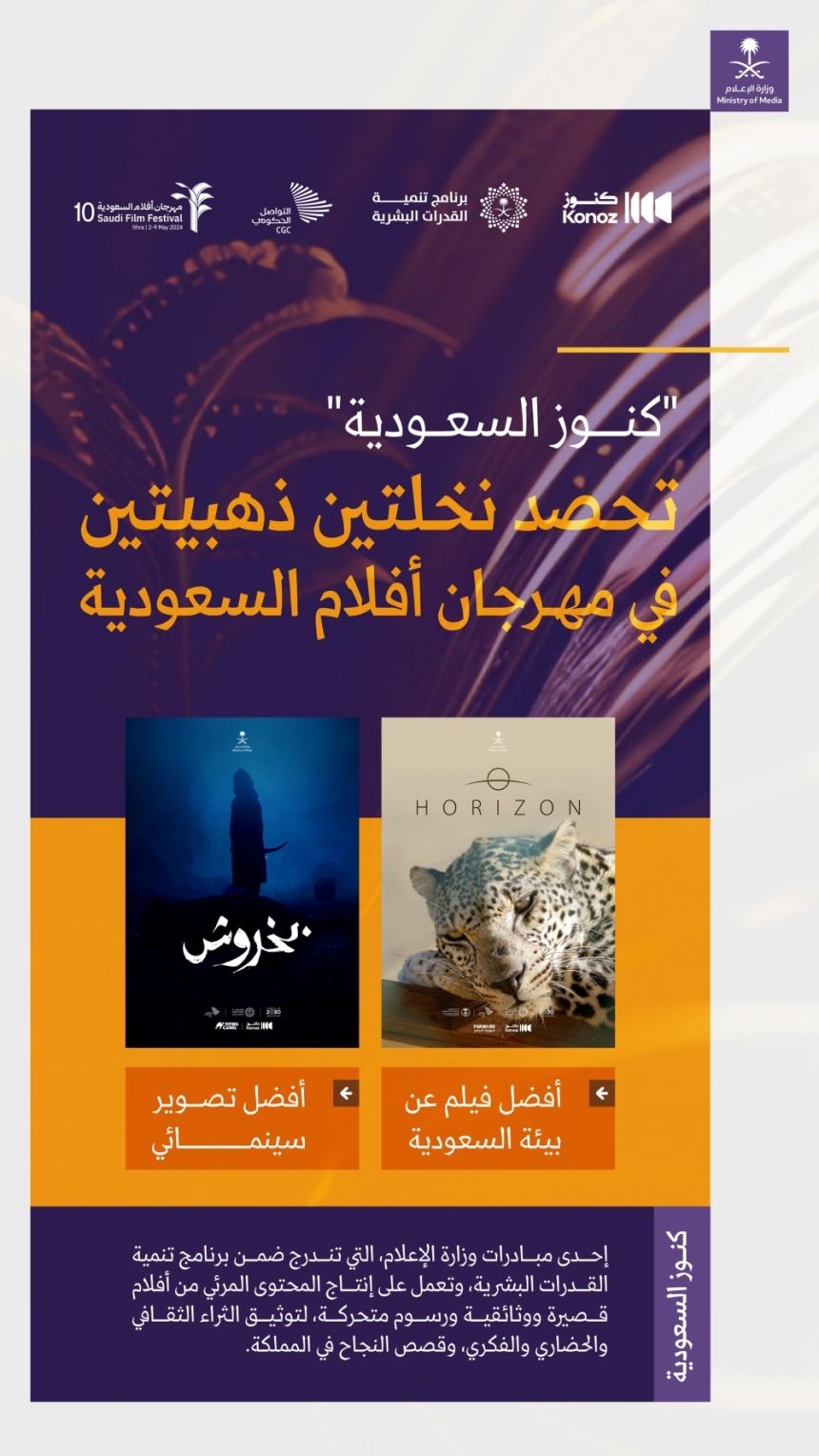 مبادرات الإعلام.. "كنوز السعودية" تفوز بجائزتين عن "هورايزون" و"بخروش"