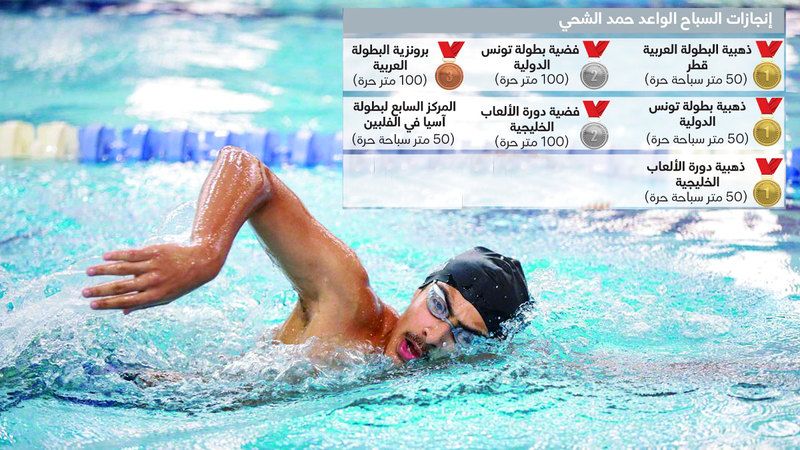 الامارات | موهبة إماراتية تسبح نحو الأولمبياد