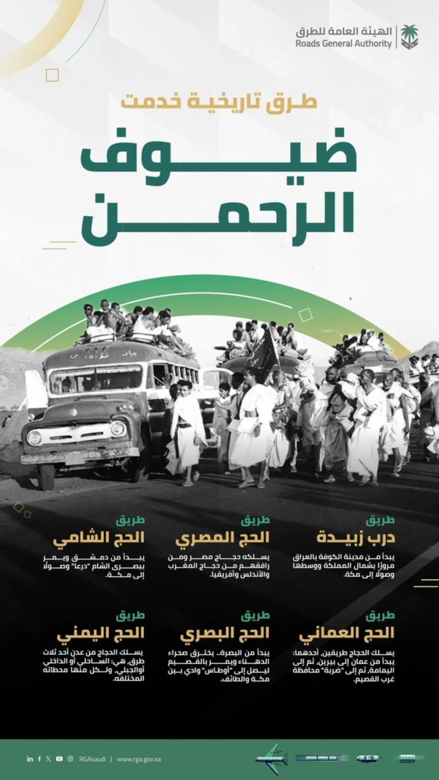 دروب الحج القديمة.. تراث يمتد عبر العصور وينقل الثقافة والمعرفة