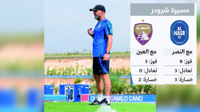 الامارات | شرودر ثالث أكثر المدربين حصداً للنقاط في الدوري