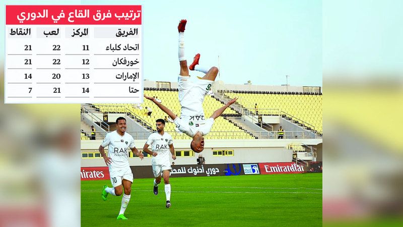 الامارات | نتائج خورفكان وكلباء تبعث الأمل  في بقاء «الصقور»