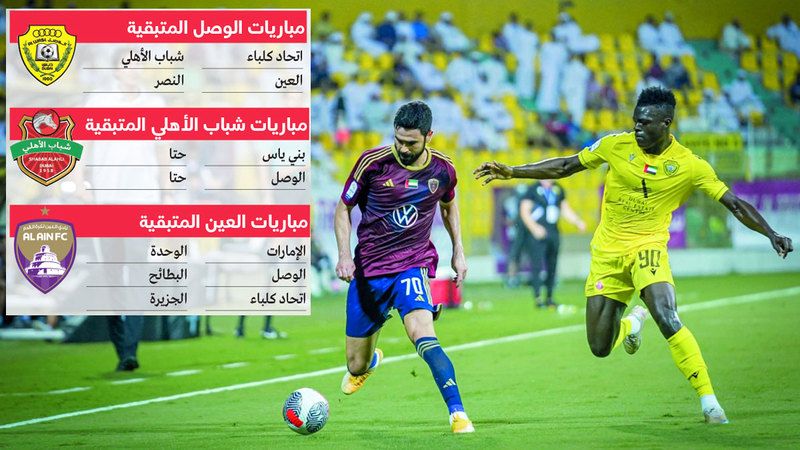 الامارات | طريق شائك أمام الوصل بعد «العثرة الأولى»