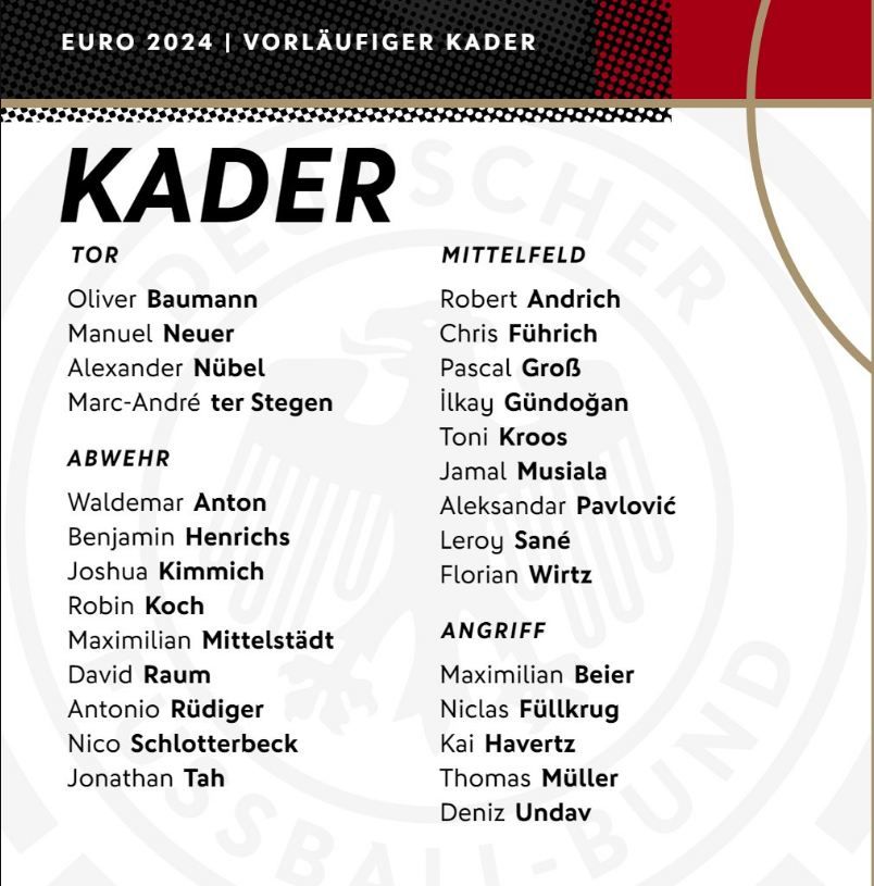 ناجلسمان يعلن قائمة منتخب ألمانيا في يورو 2024