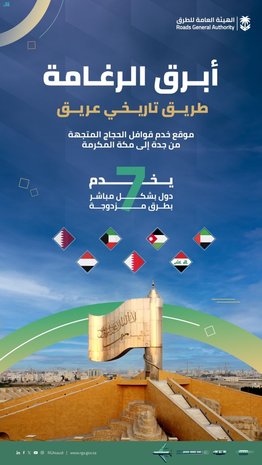 "أبرق الرغامة".. ممر قوافل الحجاج التاريخي والطريق إلى 7 دول