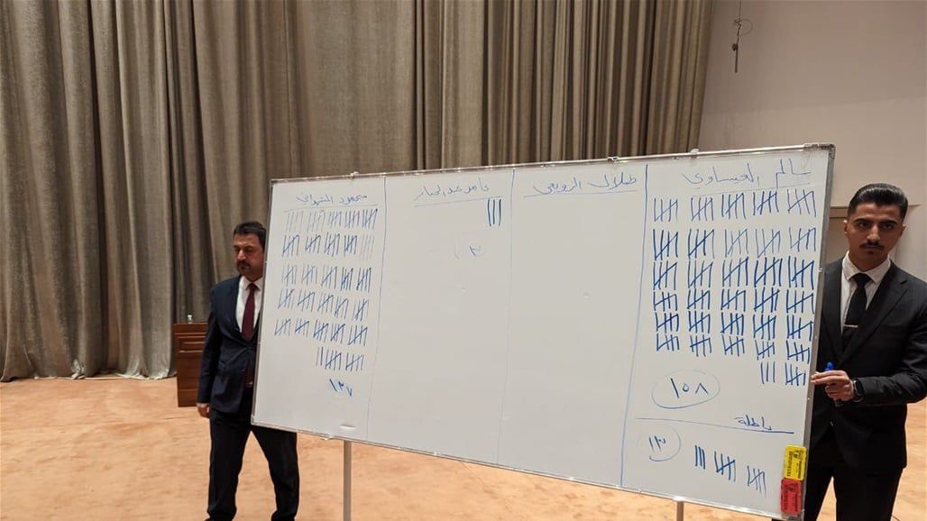 توضيح بشأن "جولات" انتخاب رئيس البرلمان وترجيحات برفع جلسة اليوم