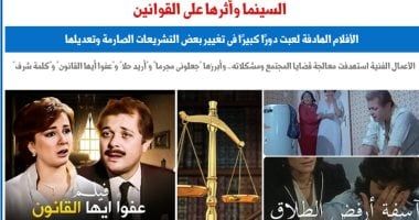 السينما وأثرها على التشريعات وتعديل القوانين لمعالجة القضايا المجتمعية.. برلمانى