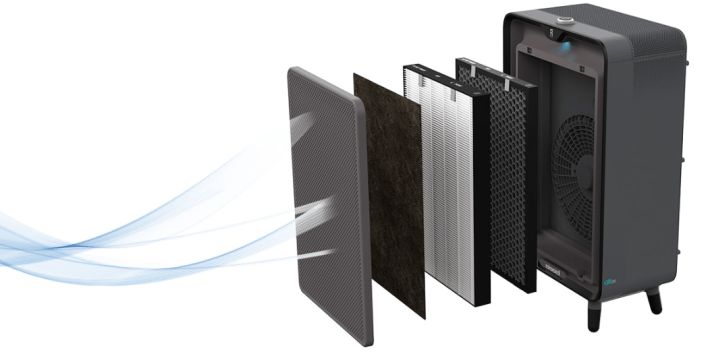 تكنولوجيا: مراجعة جهاز تنقية الهواء BISSELL air220