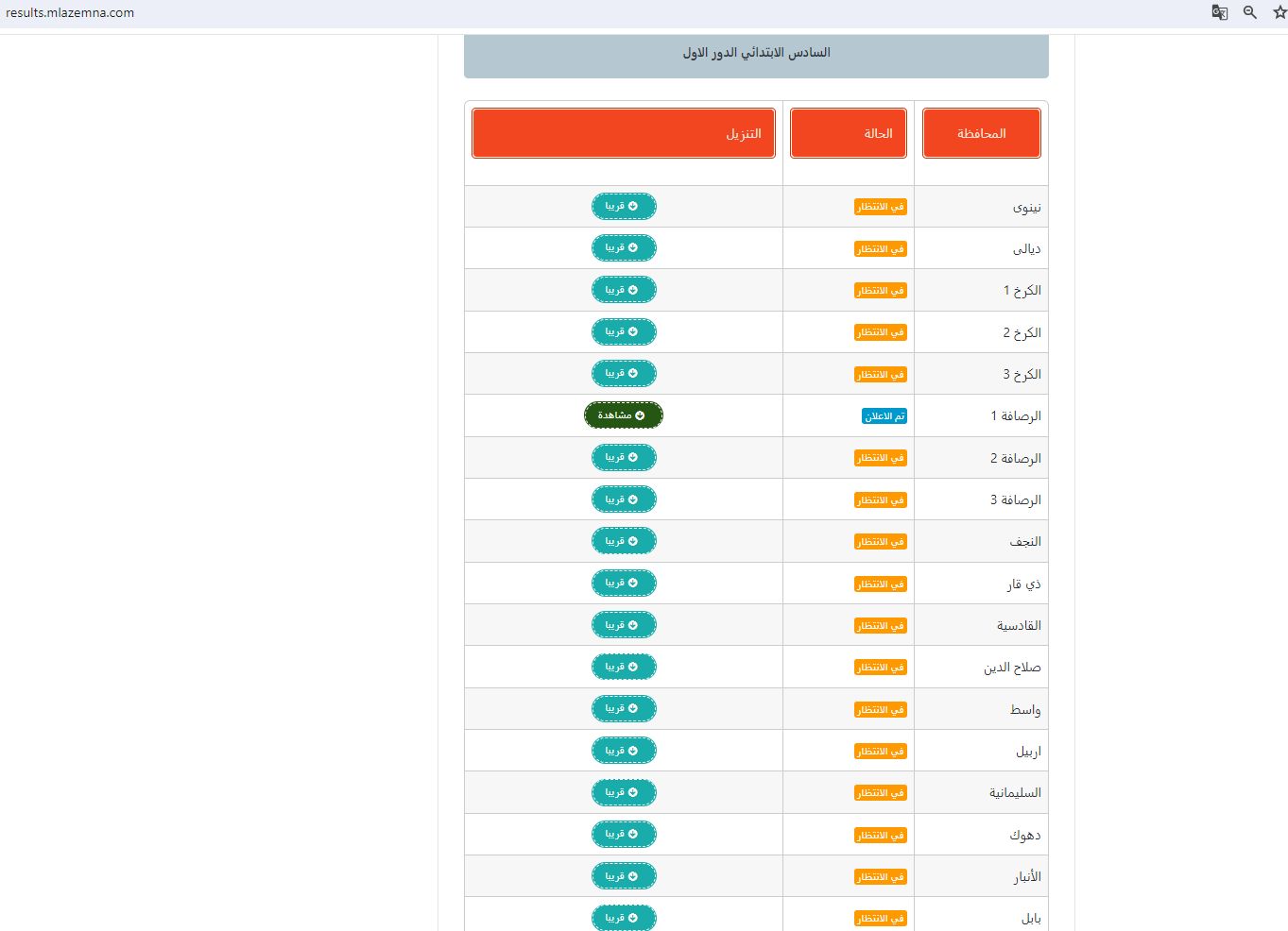 صدرت pdf رسمياً نتائج السادس الابتدائي 2024 ديالى الدور الاول موقع نتائجنا