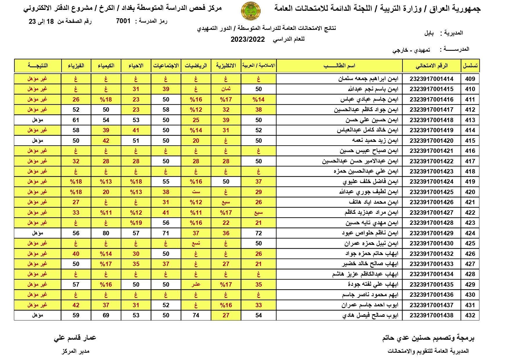 pdf صدرت: نتائج السادس الابتدائي 2024 القادسية الدور الاول متوفرة الان على موقع بوابة وزارة التربية للنتائج