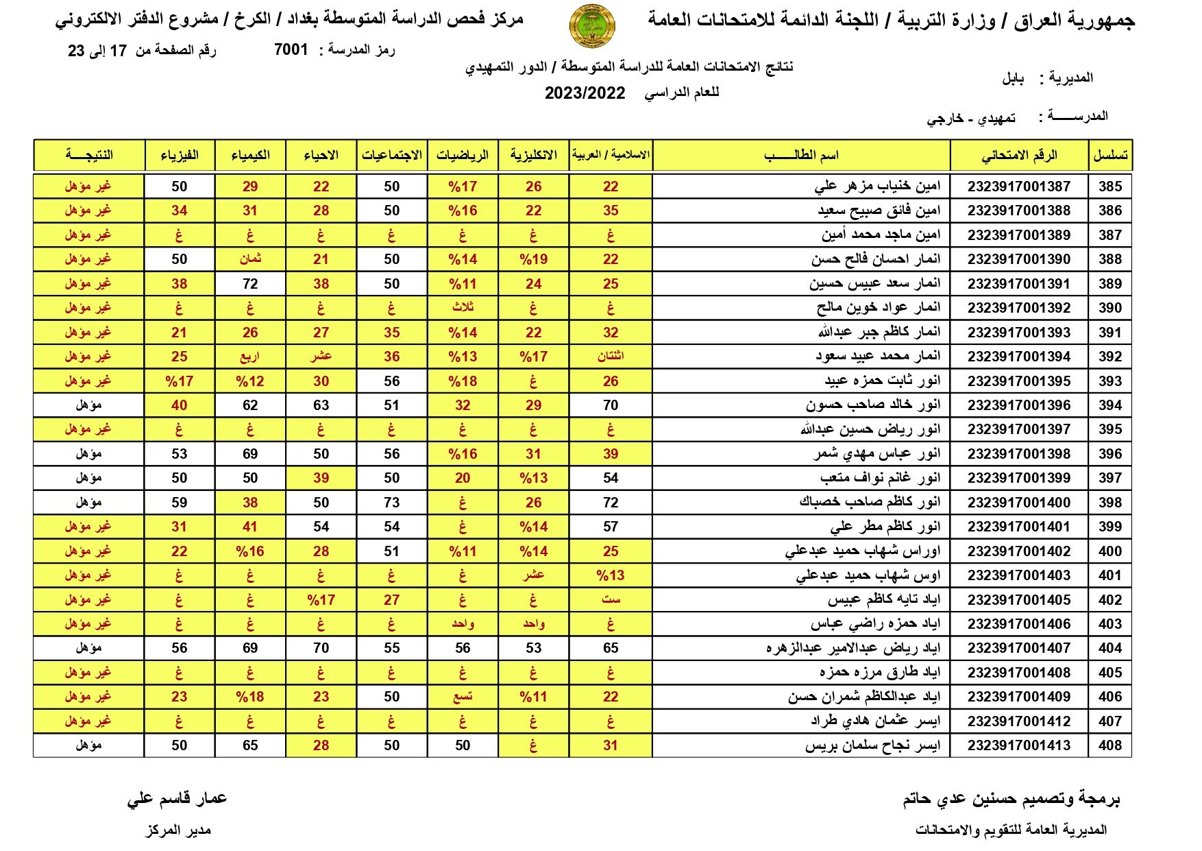 “صدرت pdf” نتائج السادس الابتدائي 2024 بغداد الدور الاول epedu.gov.iq عبر موقع وزارة التربية العراقية
