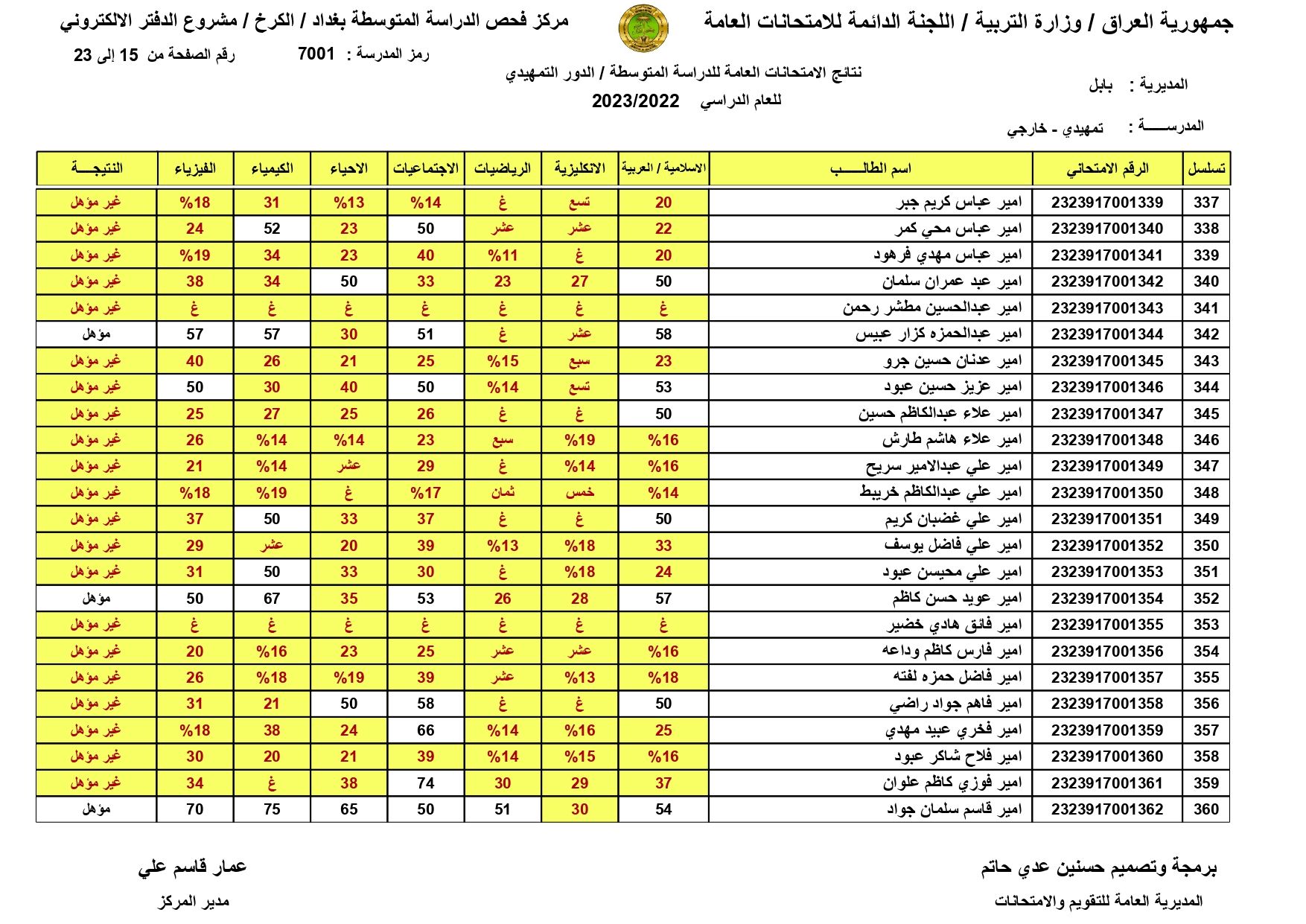 “صدرت pdf” نتائج السادس الابتدائي 2024 بغداد الدور الاول epedu.gov.iq عبر موقع وزارة التربية العراقية