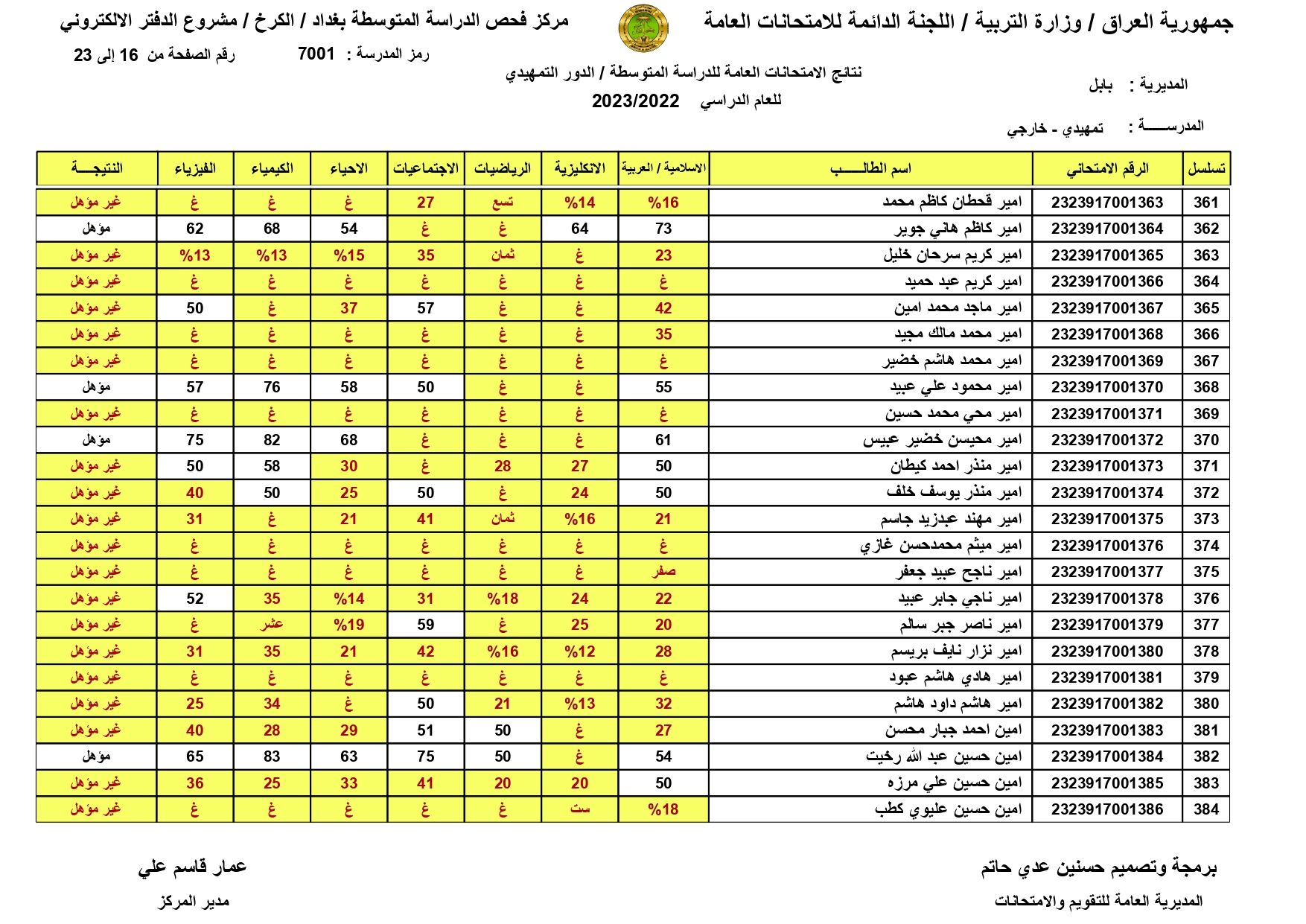 “صدرت pdf” نتائج السادس الابتدائي 2024 بغداد الدور الاول epedu.gov.iq عبر موقع وزارة التربية العراقية