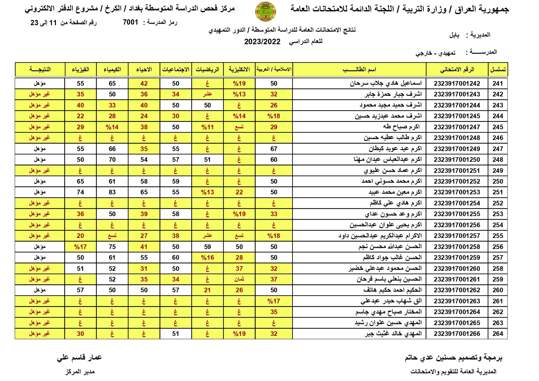 pdf صدرت: نتائج السادس الابتدائي 2024 القادسية الدور الاول متوفرة الان على موقع بوابة وزارة التربية للنتائج