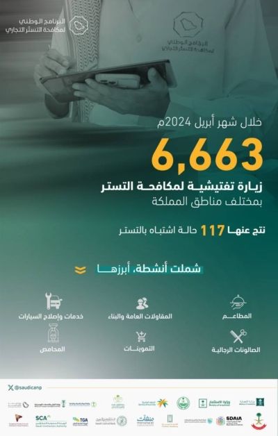 استمرار التوقعات بهطول الأمطار التي تؤدي لجريان السيول على مرتفعات مكة والجنوب