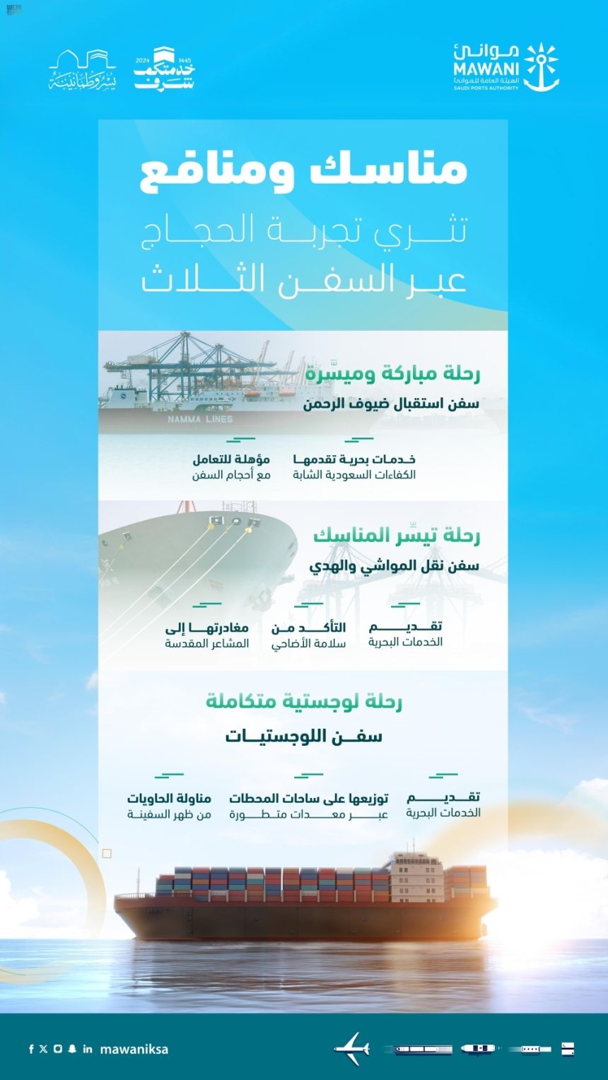 موسم الحج.. تفاصيل استعدادات ميناء جدة لاستقبال الحجاج