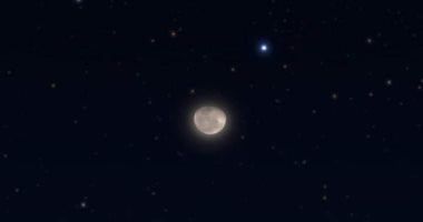 تكنولوجيا: البدر يتناقص في السماء.. تعرف على نسبة إضاءة القمر اليوم