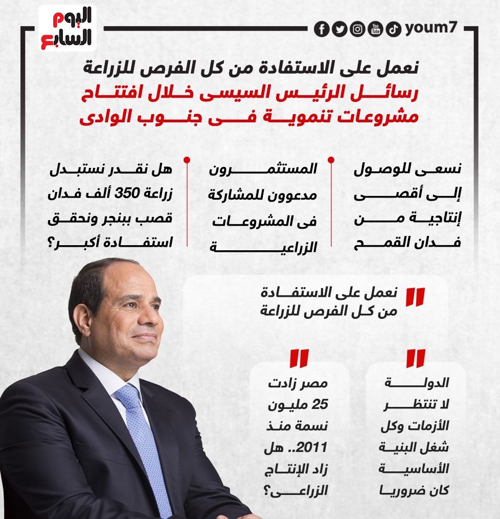 رسائل الرئيس السيسى خلال افتتاح مشروعات تنموية فى جنوب الوادى (إنفوجراف)