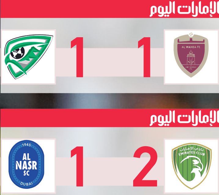 الامارات | «الصقور» يهزم «العميد» ويبقي على الأمل    