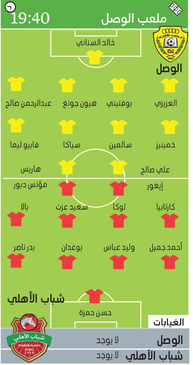 الامارات | الوصل في مهمة حسم لقب الدوري أمام شباب الأهلي