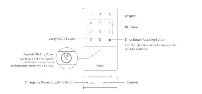تكنولوجيا: قفل Aqara الذكي الجديد يدعم U50 Matter وHome Key