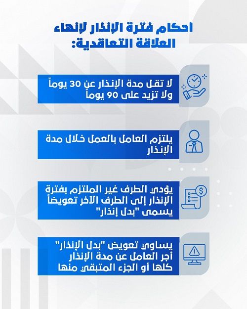 الامارات | أحكام فترة الإنذار لإنهاء العلاقة التعاقدية