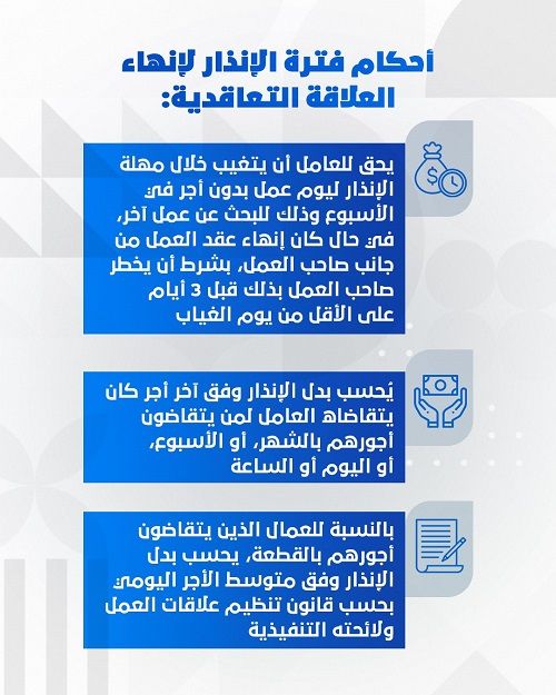 الامارات | أحكام فترة الإنذار لإنهاء العلاقة التعاقدية