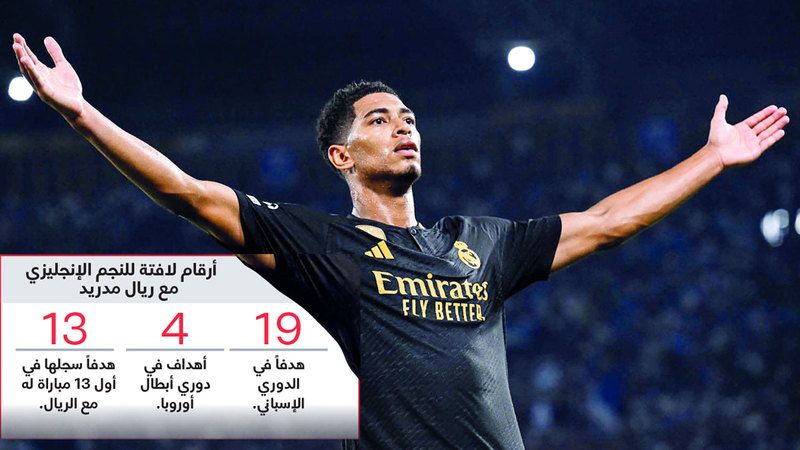 الامارات | بيلينغهام يلعب «النهائي الحلم» في بلده وضد فريقه السابق