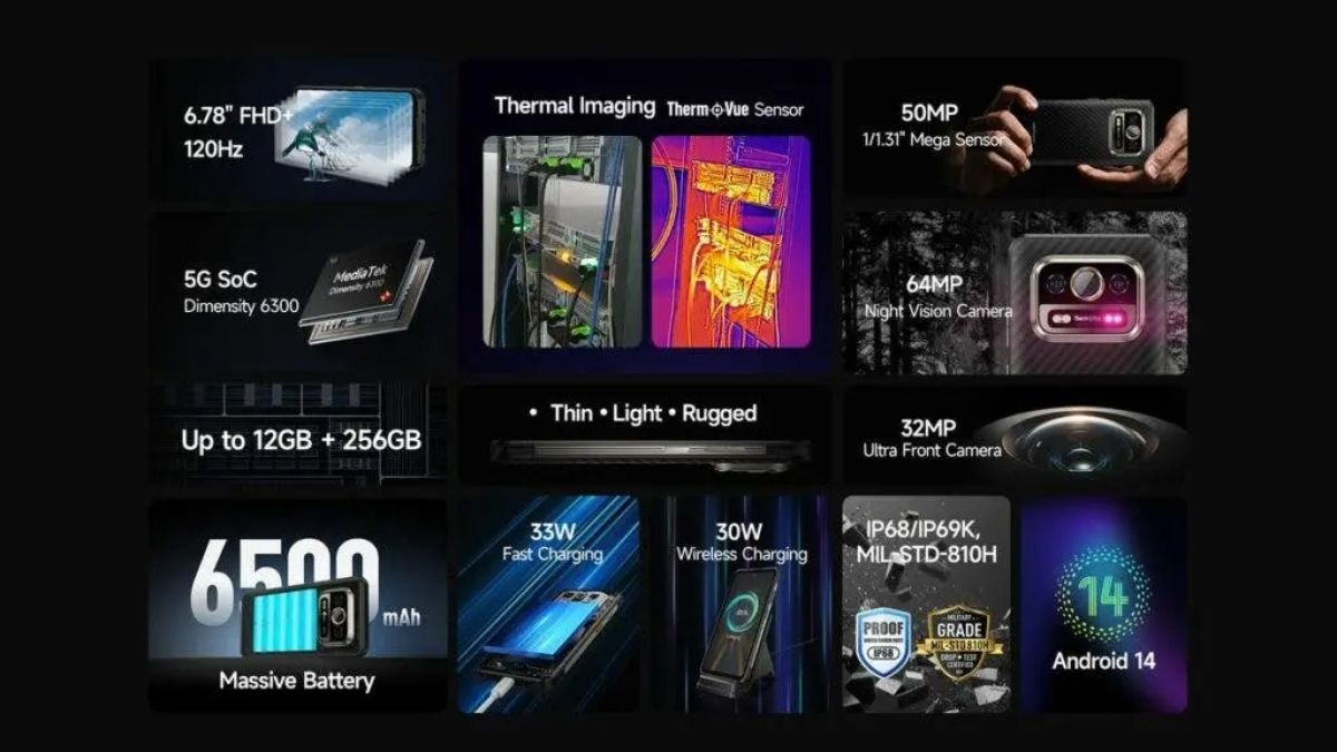 هاتف Ulefone Armor 25T Pro المتين المزود بتصوير حراري يبدأ أول طرح للبيع مقابل 289.99 دولارًا أمريكيًا فقط
