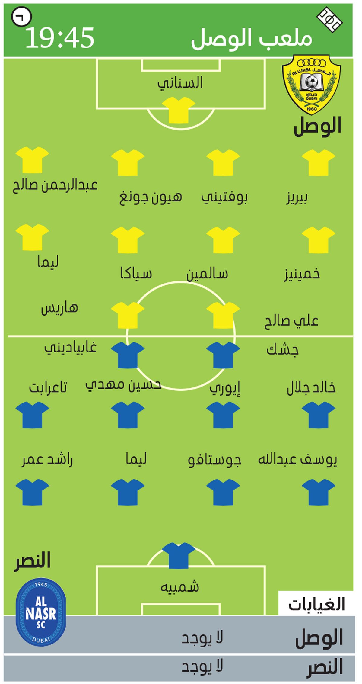 الامارات | الوصل يحتفل اليوم مع جمهوره بالدرع الثامن