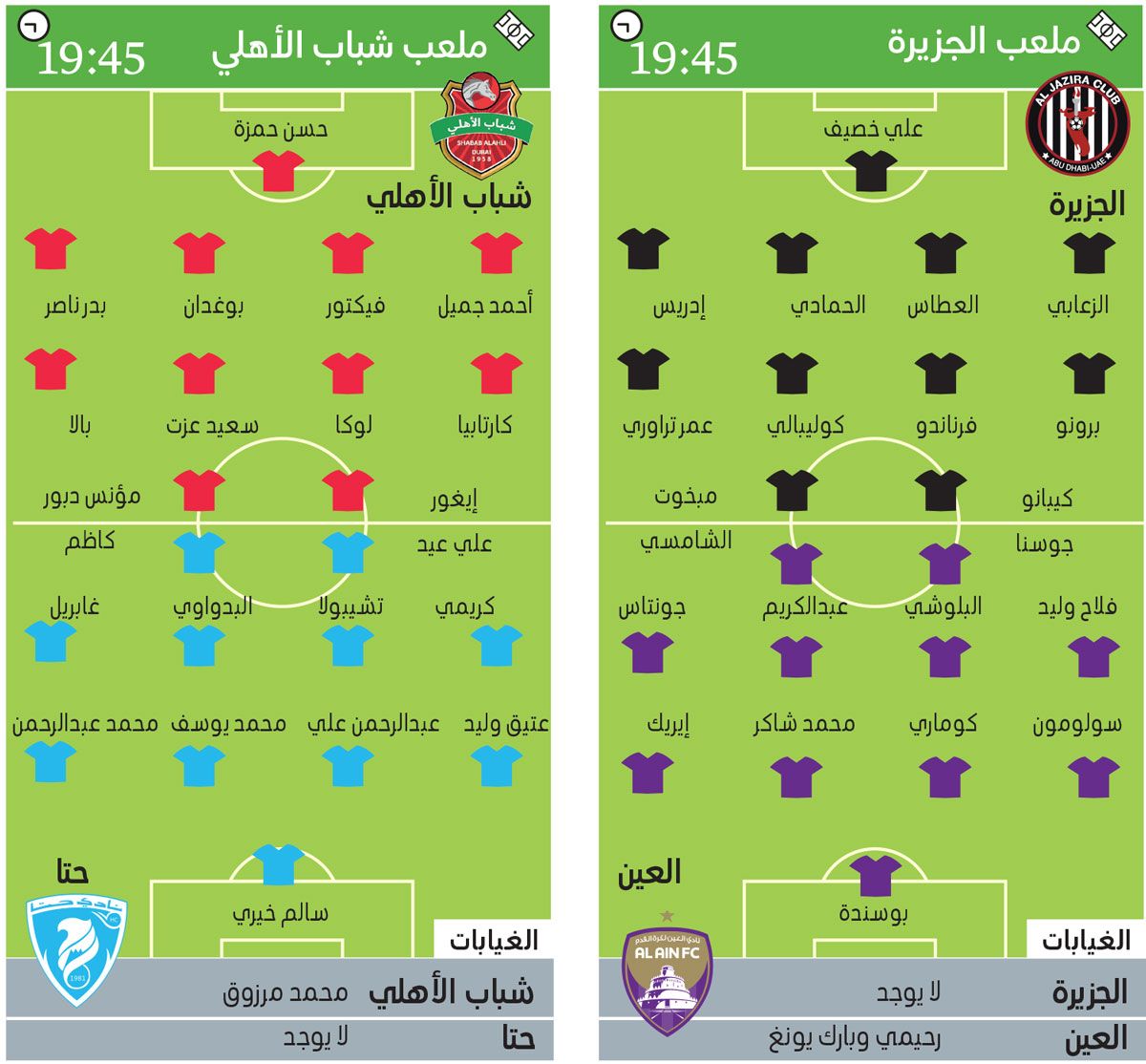 الامارات | الوصل يحتفل اليوم مع جمهوره بالدرع الثامن