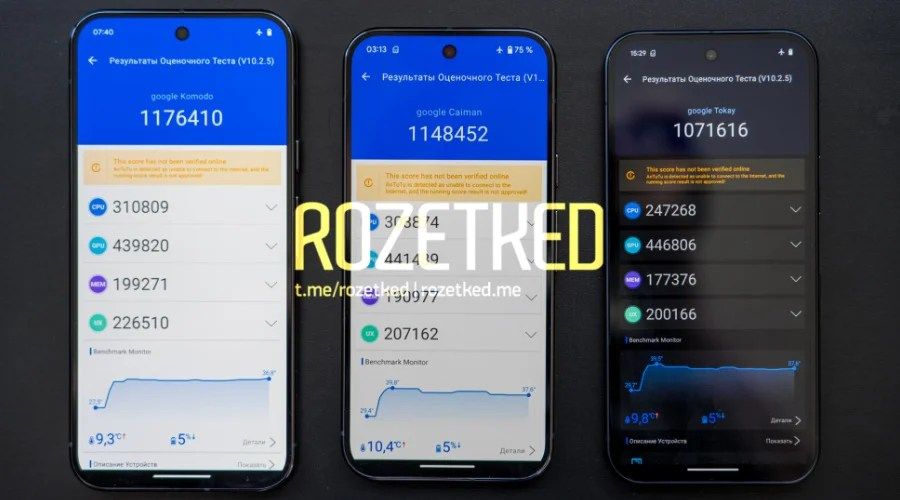 تكنولوجيا: نتائج إختبارات سلسلة Pixel 9 تكشف عن مواصفات معالج Tensor G4